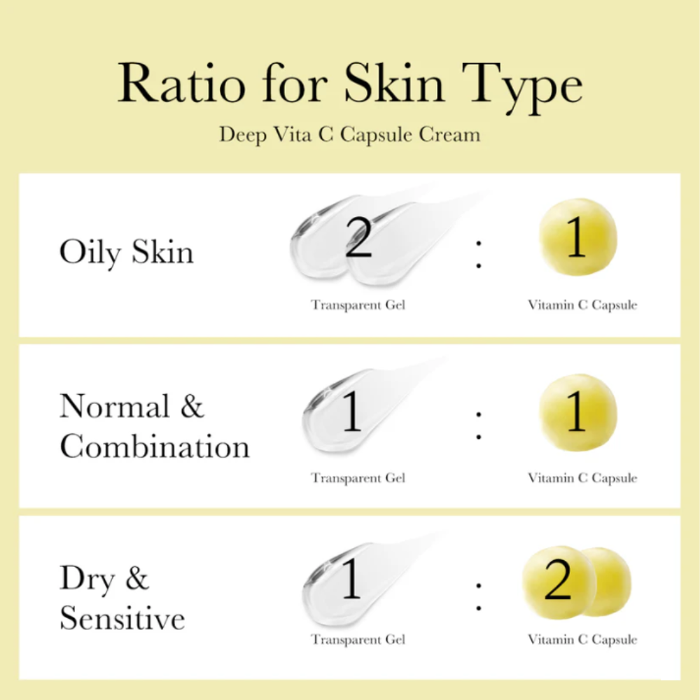 Medicube Deep Vita C Capsule Cream