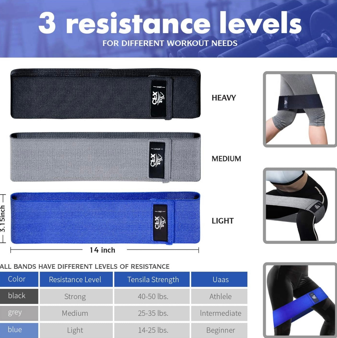 High Pulse  Bandas de resistência