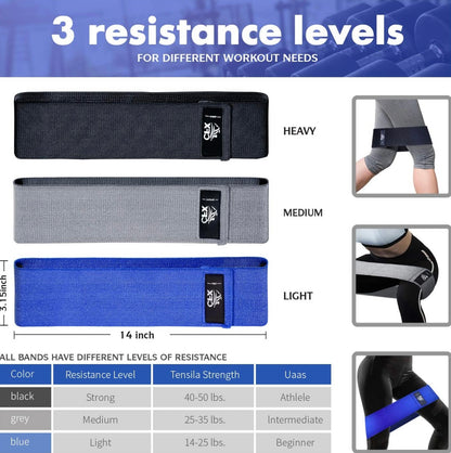 High Pulse  Bandas de resistência